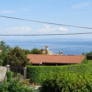  Apartman Fortica
